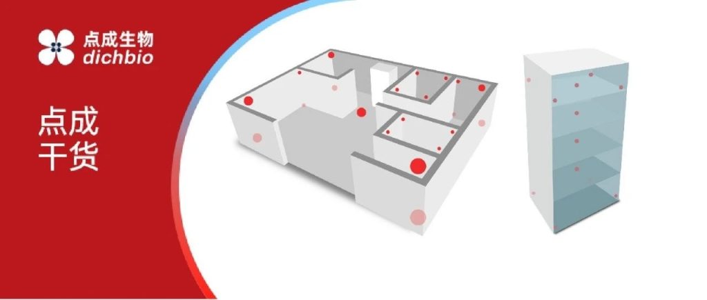 EMS专题 | 一文读懂Mapping温度分布验证法规要求