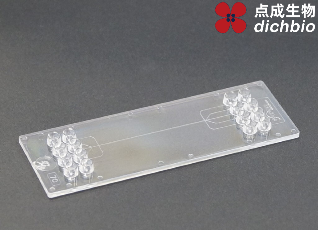 液滴生成芯片
