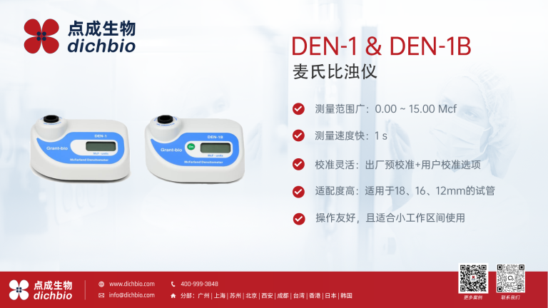 实验室专题 | 告别“靠感觉”!点成Grant麦氏比浊仪让药品和食品检测更精准! - 点成生物