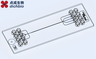 微流控芯片